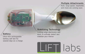 Die nächste Akquisition für den Konzern, der ursprünglich nur ein Suchmaschinenbetreiber war: Diesmal übernimmt Google eine Firma namens Lift Labs, die High-Tech-Löffel im Medizinbereich entwickelt. 