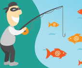 Phishing-Attacken sind erfolgreicher als viele denken. Durchschnittlich geht den Betrügern jeder siebte Anwender auf den Leim. Besonders effektive Fakes erreichen Erfolgsquoten von bis zu 45 Prozent.