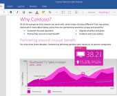 Microsoft Office WIndows 10 Word App