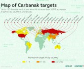 Carbanak Online Bankraub