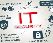 Netzwerk-Spezialist Cisco untersucht Jahr für Jahr den Stand der IT-Sicherheit in Unternehmen. com! präsentiert Ihnen die wichtigsten Ergebnisse des Cisco Annual Security Report 2015.