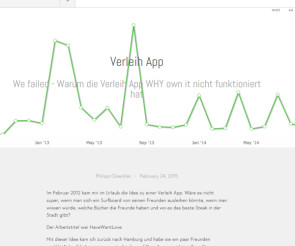 Download-Statistik der Whyownit-App 