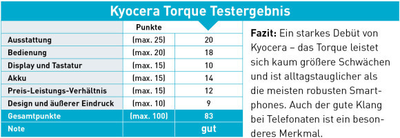 Testergebnis Kyocera Torque