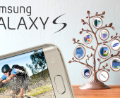 Stammbaum der Samsung Galaxy S Smartphone-Serie