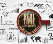 Real Time Advertising automatisiert Werbeauslieferung