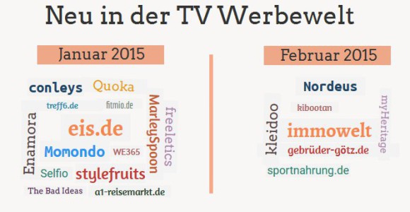 Neu in der TV Werbewelt