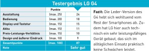 Testergebnis-LG-G4