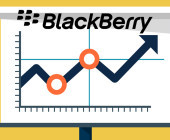 Blackberry veröffentlicht Zahlen