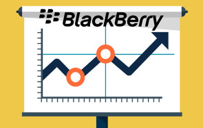 Blackberry veröffentlicht Zahlen 