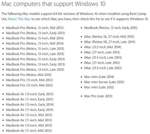 Windows 10 auf diesen Mac-Rechnern