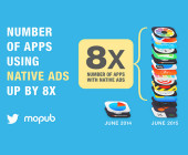 screenshot mopub