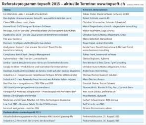 Von der Messe zur Business-Plattform 