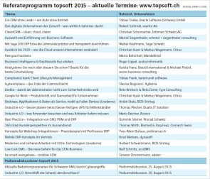 Von der Messe zur Business-Plattform 