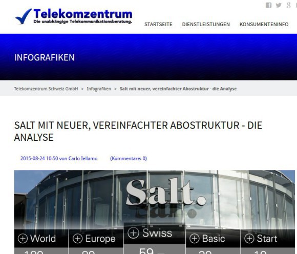 Telekomzuntrum mit positiver Analyse zu Salt-Abos 