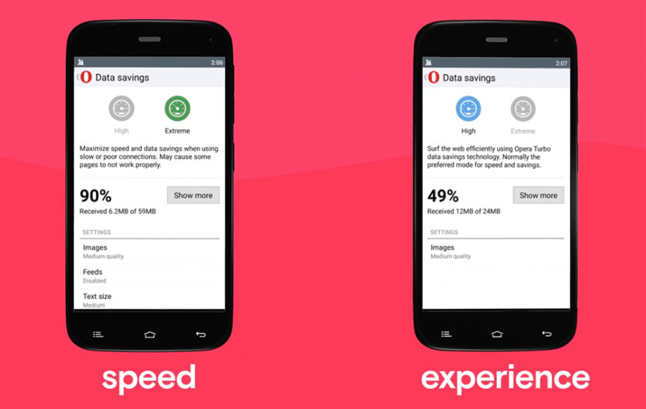 Opera Mini mit neuem Kompressions-Modus - onlinepc.ch