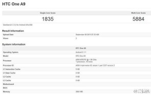 HTC One A9 Geekbench