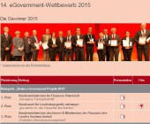 Internationaler Publikumspreis für geo.admin.ch