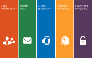 Microsoft Exchange Server 2016 