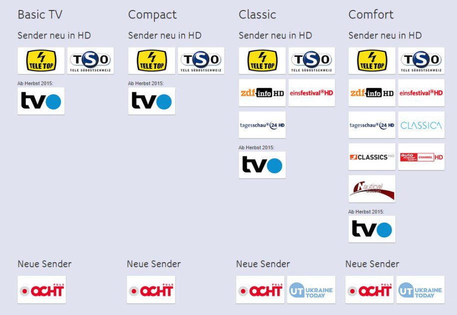 Tv-Sender Programm Tv-Sender Programm