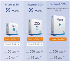 Verdoppelt Internetgeschwindigkeit und Preiserhöhung bei upc cablecom 