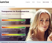 Sunrise hat im Connect-Test den besten Kundendienst