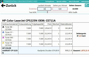 Druckkosten berechnen