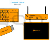Connected Devices with Firefox OS