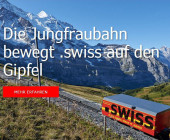 Allgemeine Öffnung der .swiss-Internetadressen