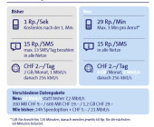 Mehr Speed und Minutentarif für Natel easy Kunden