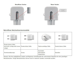 Apple Rückruf von Netzteilstecker-Adaptern & Apple Reise-Adapter-Kit 