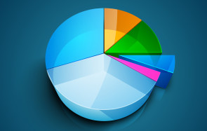 Marktanteile Betriebssystem und Browser 