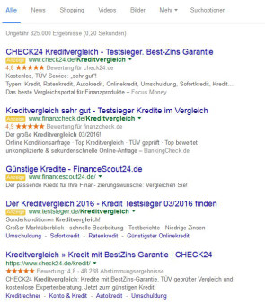 Google Adwords