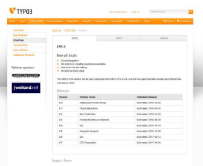 TYPO3 Version 8 arbeitet mit PHP 7 