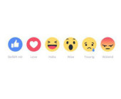 Facebook Reactions