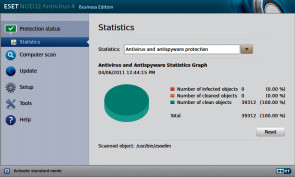 Eset NOD32 Antivirus