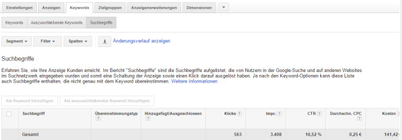 Adwords-suche