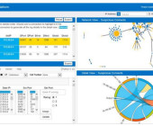 Accenture stellt neue Cyber Intelligence Platform vor