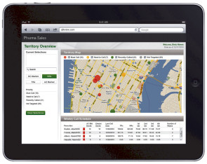 QlikView auf dem iPad Touch