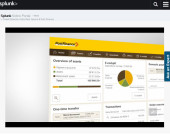 So bekämpft PostFinance Betrug und Sicherheitsbedrohungen mit Splunk