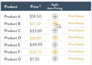 Amazon pricing