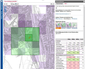Wohnungsdichte und Beschäftigung per Mausklick 