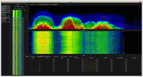 WLAN-Interferenzen und -Störsignale