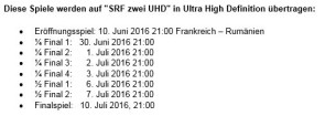 Ab heute Abend kämpfen 24 Teams um die Fussballkrone Europas. Erstmals können Fernsehzuschauer ausgewählte Spiele des Turniers in Ultra High Definition (UHD) verfolgen.  