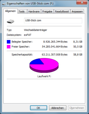 USB-Stick Dateisystem