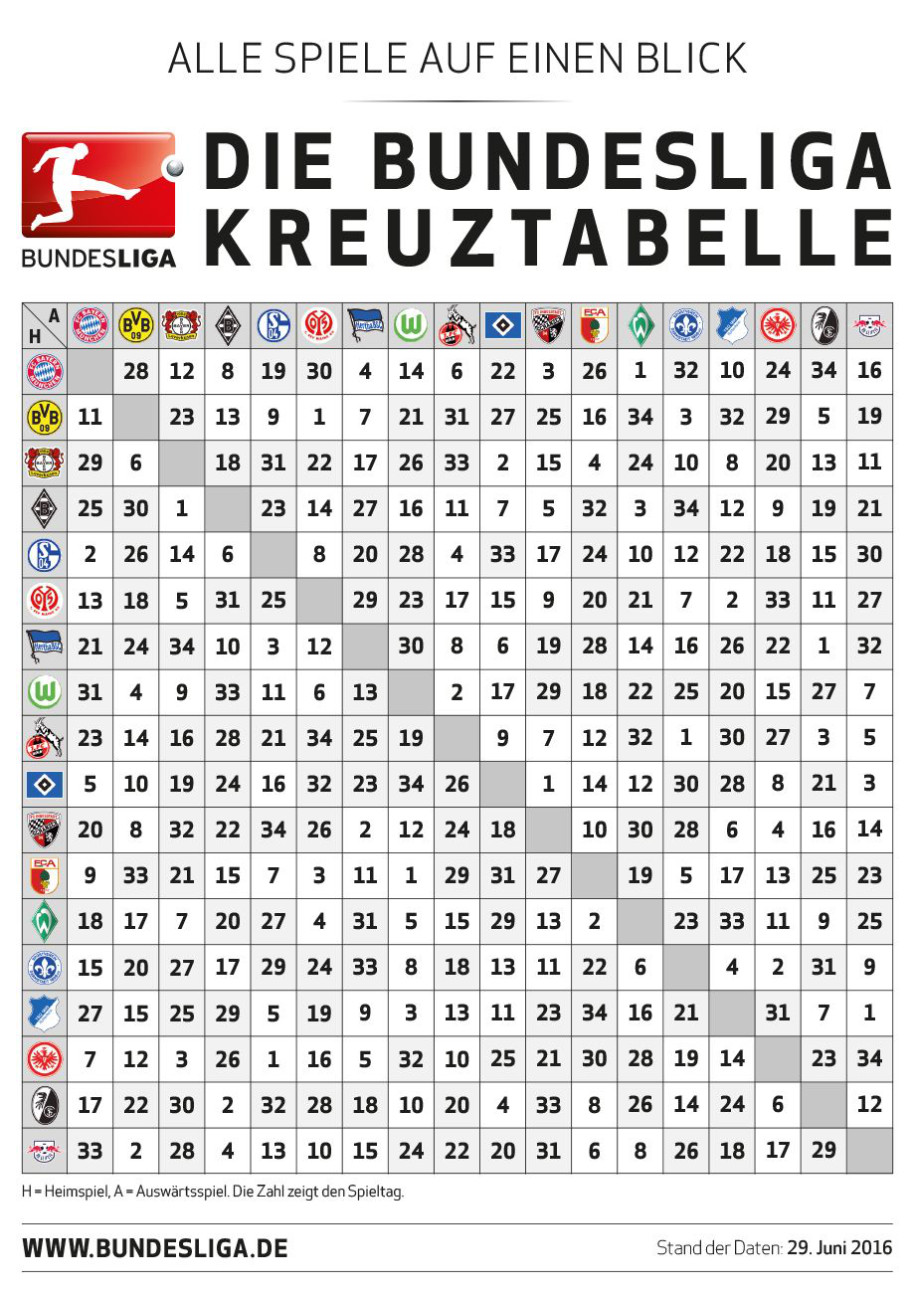 Bundesliga Spielplan Saison 2016/17 online im Internet ...