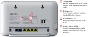 Auf der Rückseite vieler aktueller Routermodelle stehen die wichtigsten Informationen, um den Router in Betrieb zu nehmen und um WLAN-Endgeräte anzuschließen. Hier sehen Sie die Rückseite eines Speedport 724 der Telekom.