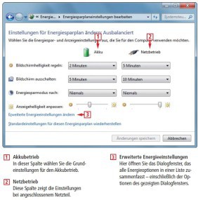 Die idealen Grundeinstellungen für den Energiesparplan eines Notebooks zeigt dieses Bild. Die Einstellungen lassen sich für Akku- und Netzbetrieb getrennt vornehmen (Bild3).