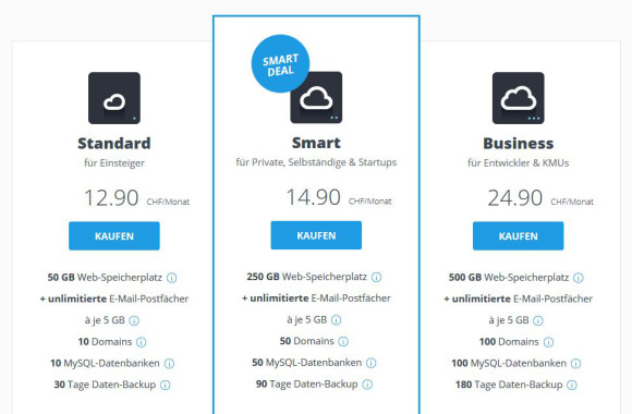 Hostpoint baut Leistungen der Webhosting-Angebote aus 