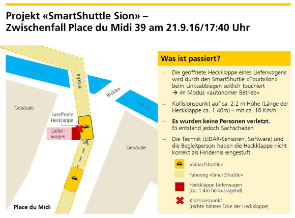 Postauto SmartShuttle-Testbetrieb in Sitten wieder aufgenommen 