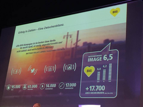 Die Erfolge der BVG-Kampagne